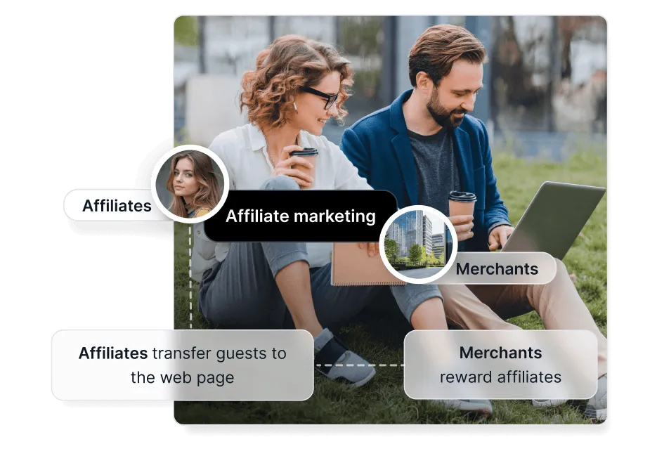 Beste Affiliate-Marketing-Software [year]