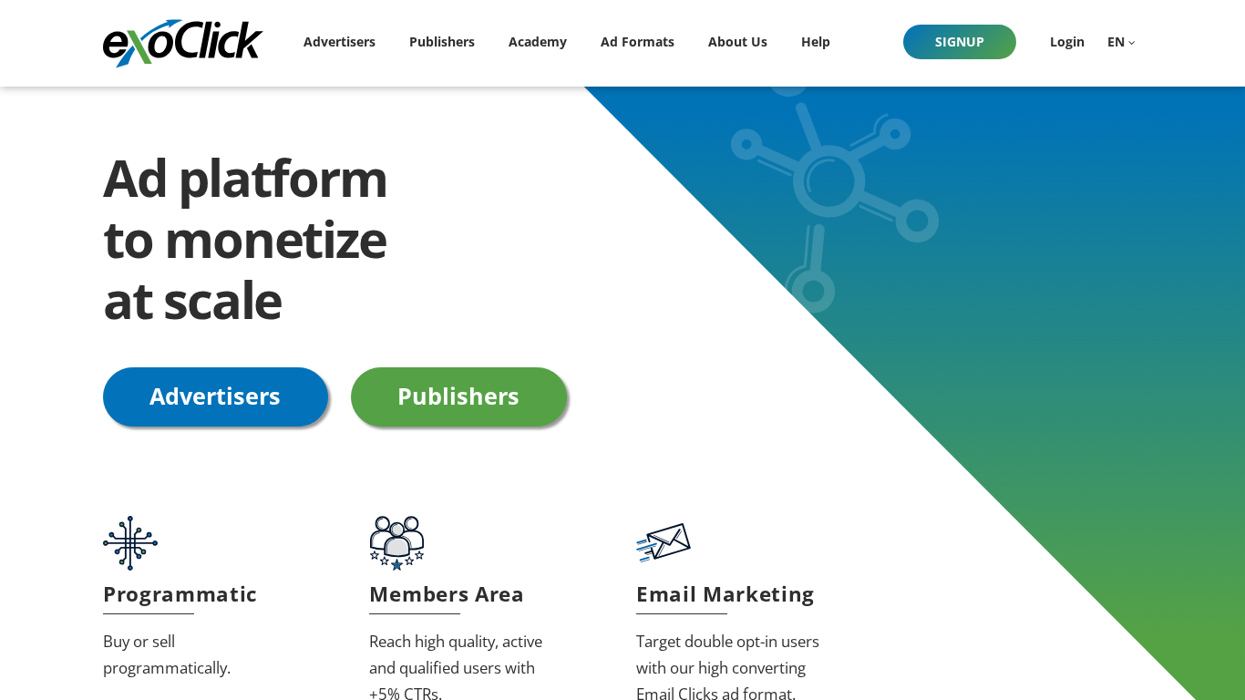 ExoClick Partnerprogramm