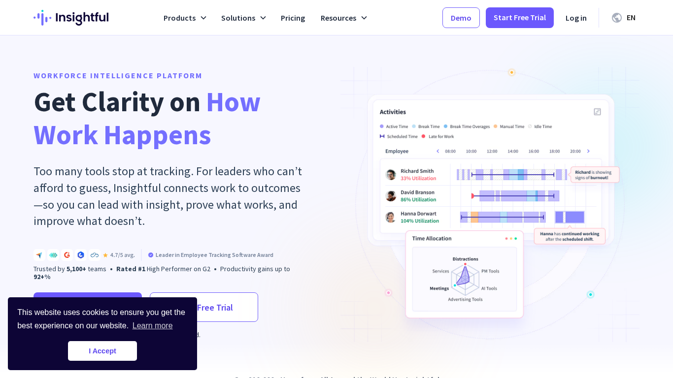 Insightful Affiliate-Programm