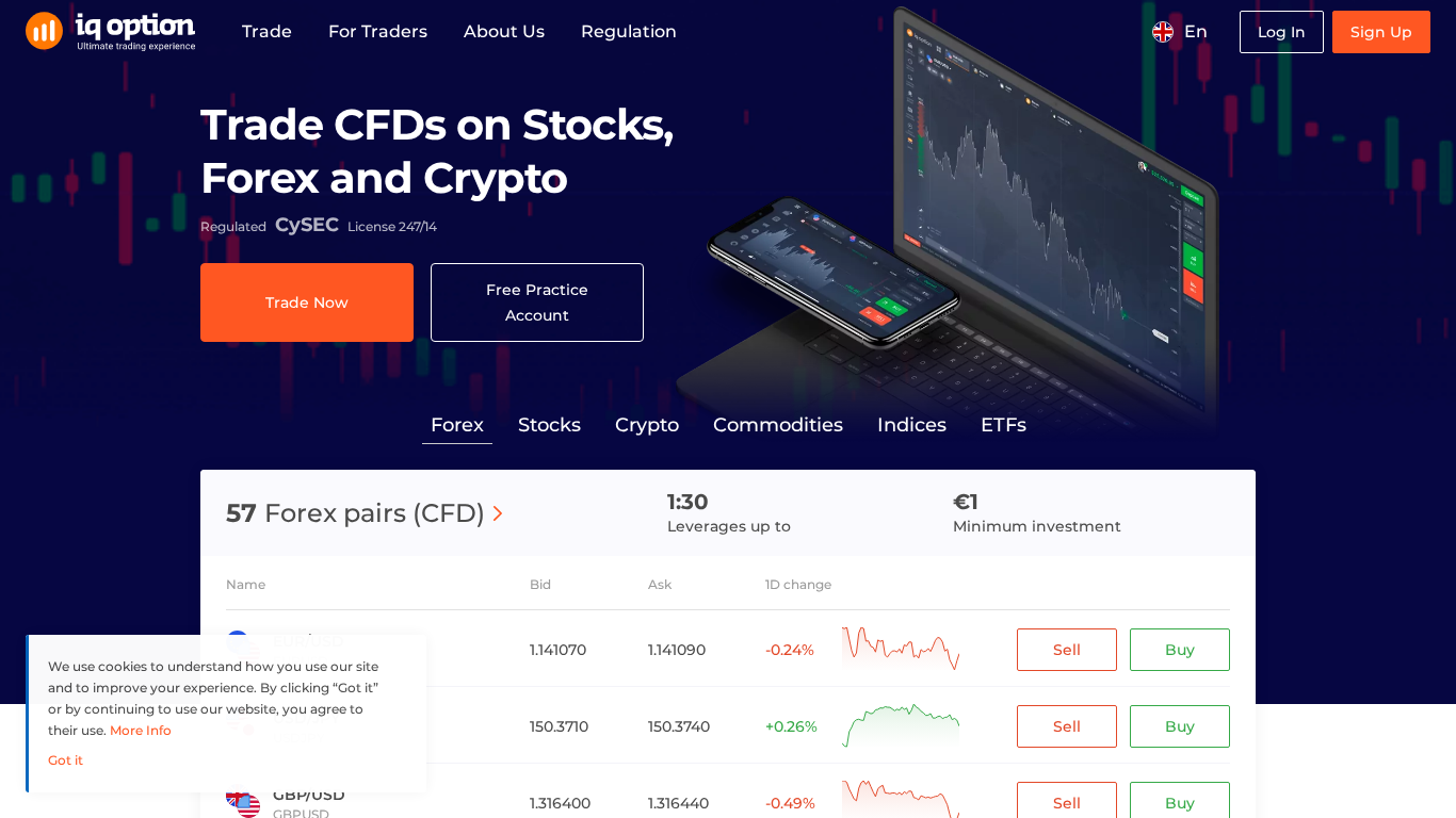 IQ Option Partnerprogramm