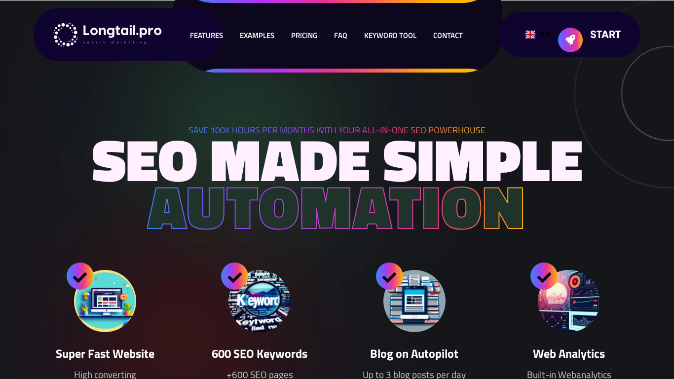 Long Tail Pro Partnerprogramm