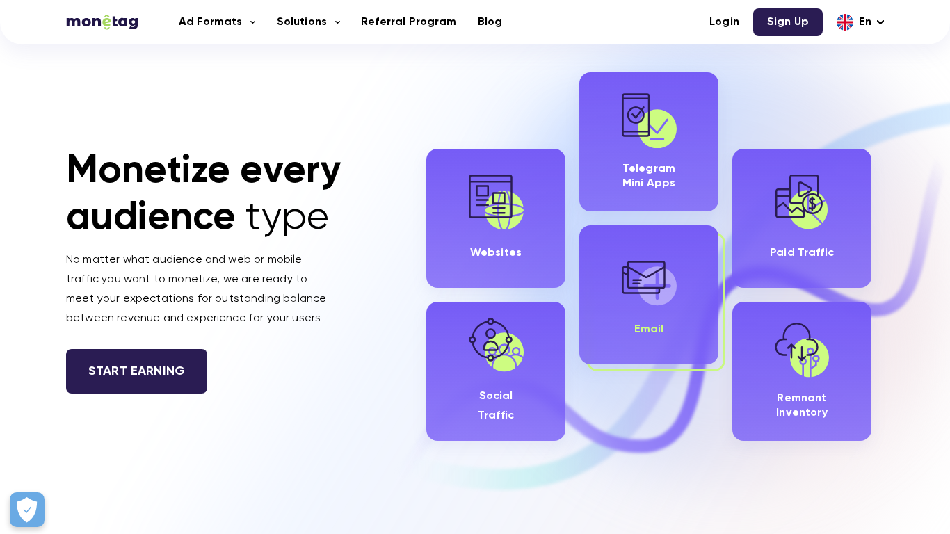 Monetag Partnerprogramm