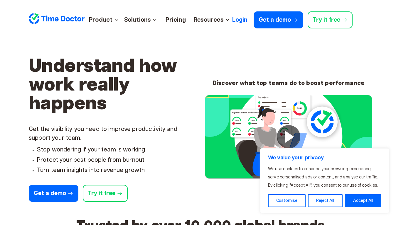 Time Doctor Affiliate-Programm