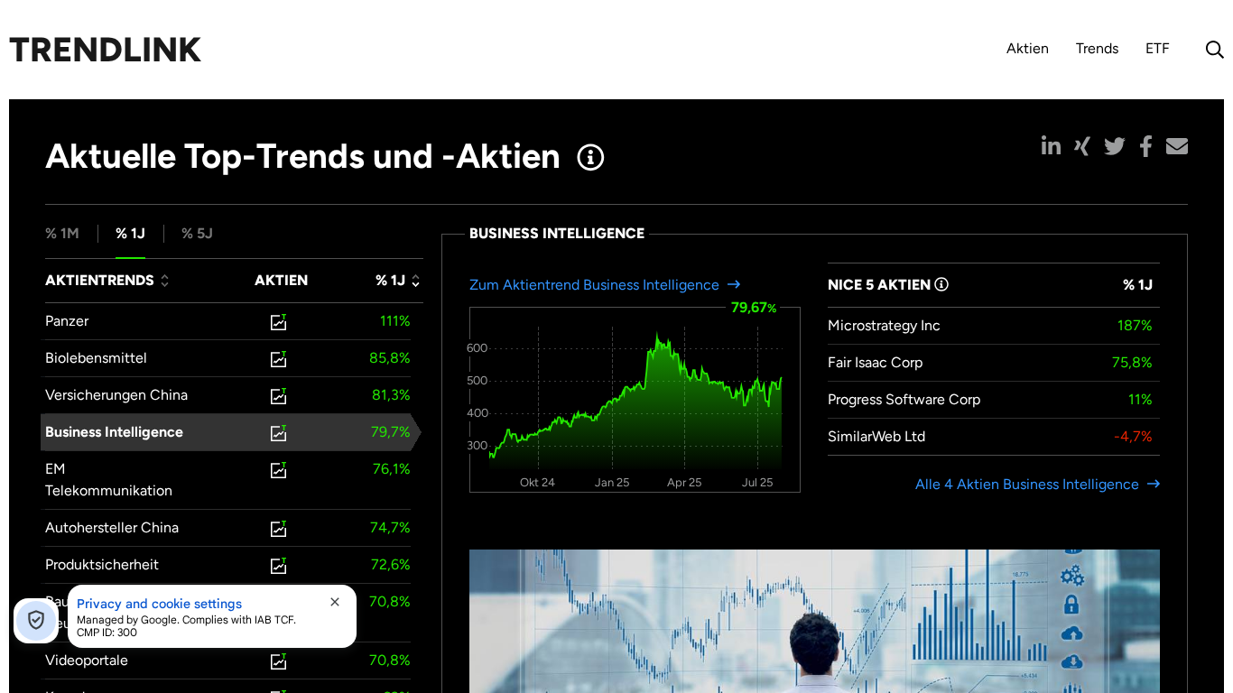 Trendlink Affiliate-Programm