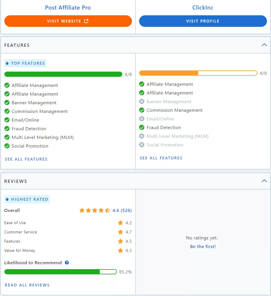 Post Affiliate Pro vs ClickInc Funktionsvergleich.