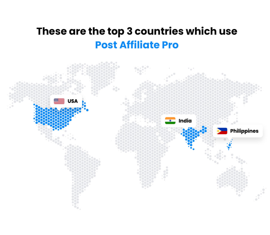 The top countries which use Post Affiliate Pro