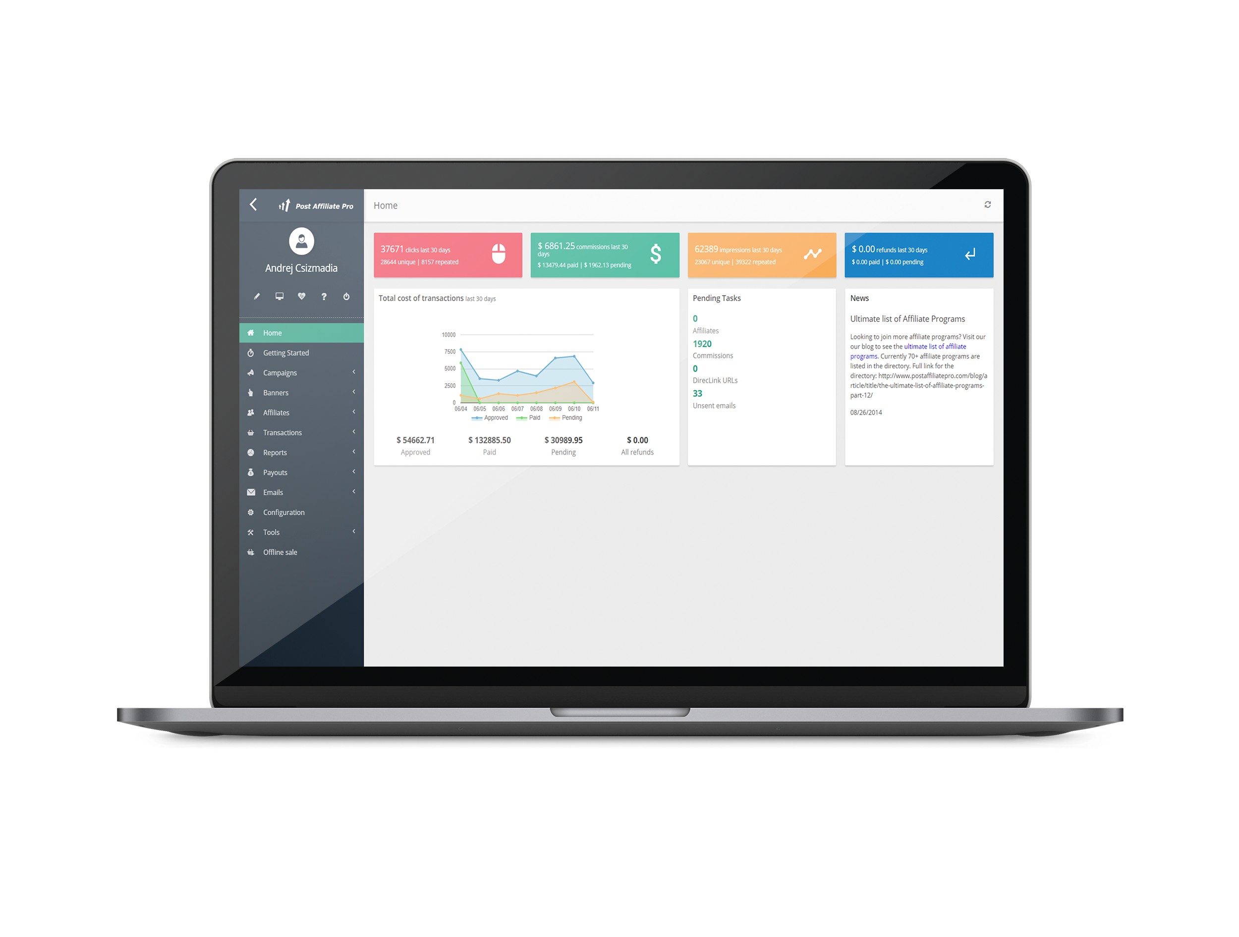 Entwickeln Sie eine Affiliate-Marketing-Strategie für Ihre Marke