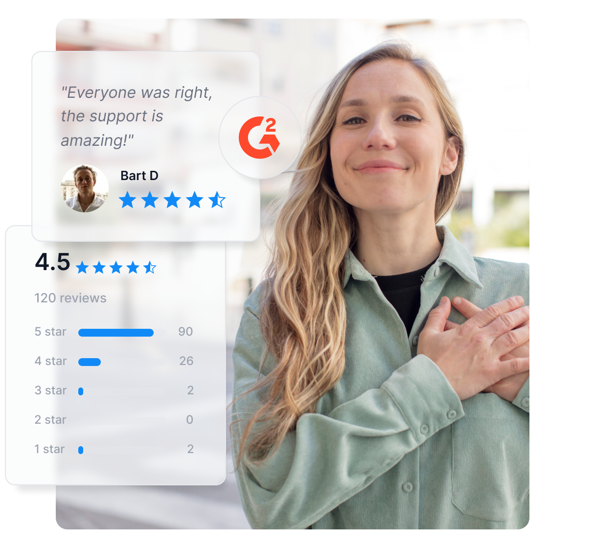 Post Affiliate Pro wird von über 30.000 Unternehmen weltweit genutzt