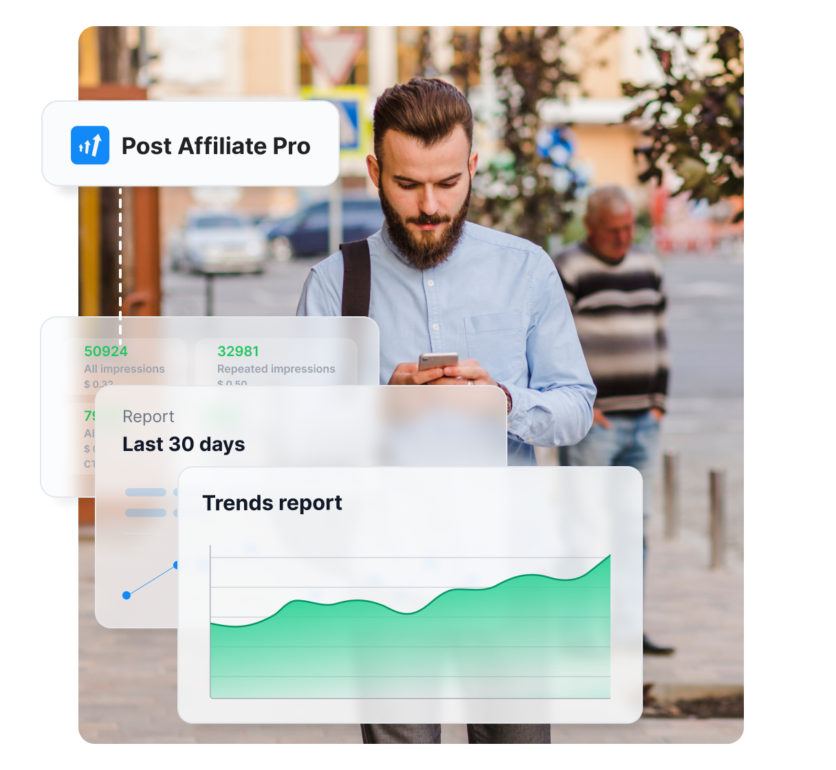 Eine Infografik zeigt die Bereiche, in denen Post Affiliate Pro Sie unterstützen kann, wie Zielgruppenidentifikation, Provisionsstrukturen und mehr.