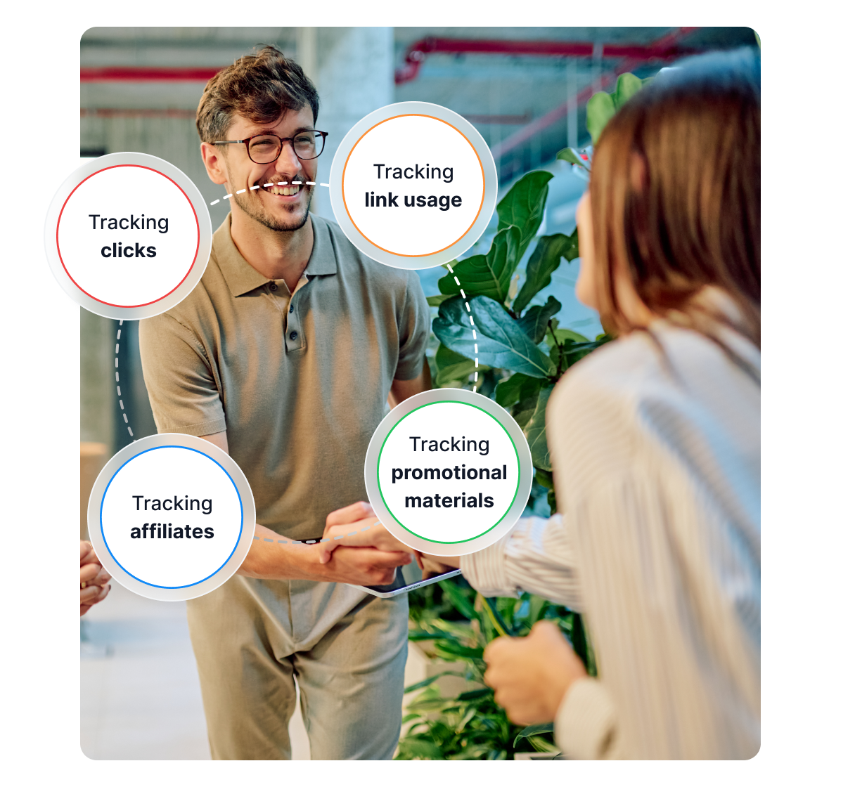 Eine Infografik, die die Bereiche zeigt, in denen Post Affiliate Pro Sie unterstützt, z. B. Zielgruppenidentifikation, Erstellung von Provisionsstrukturen und mehr.