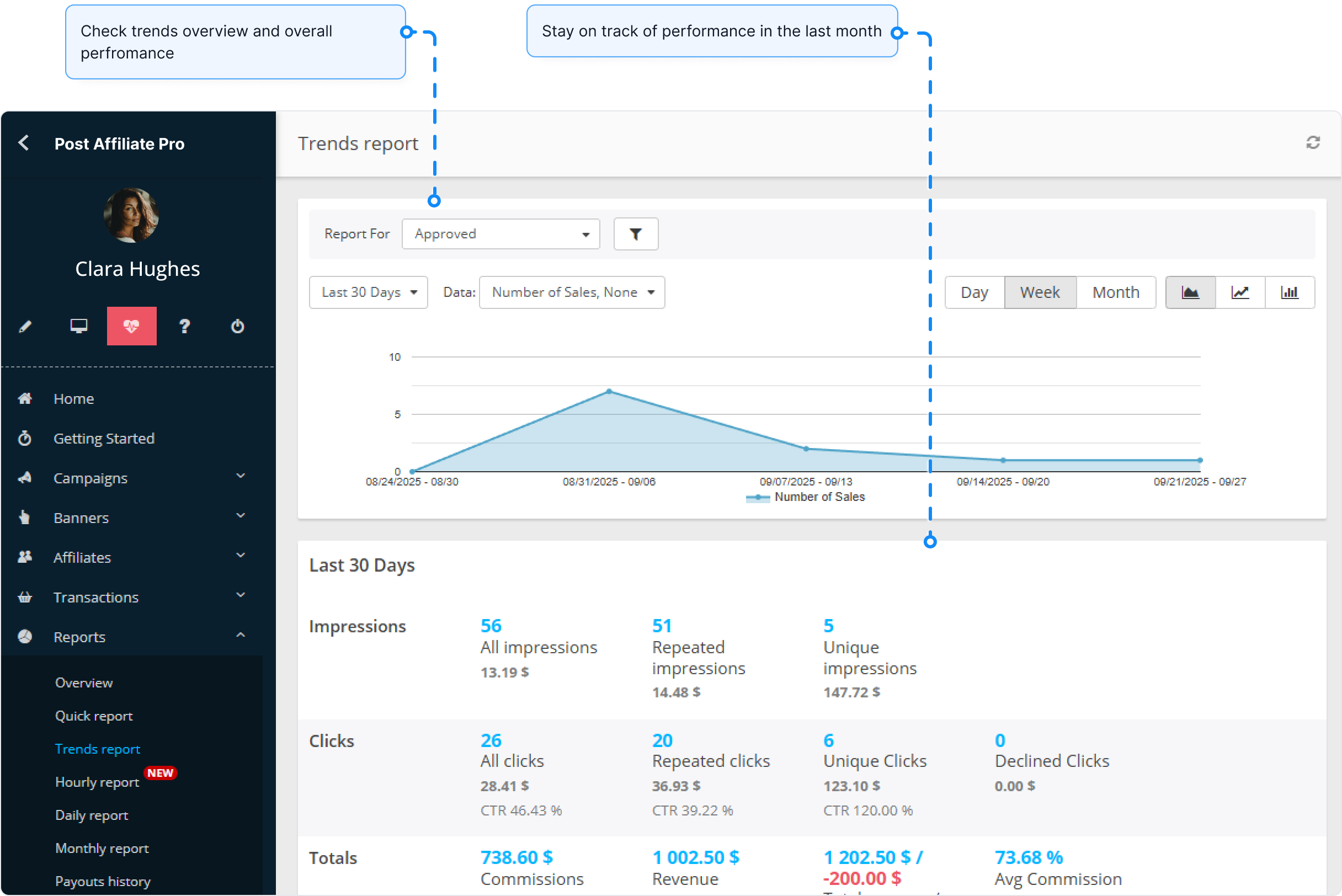 Übersicht der Berichte-Funktion in Post Affiliate Pro.