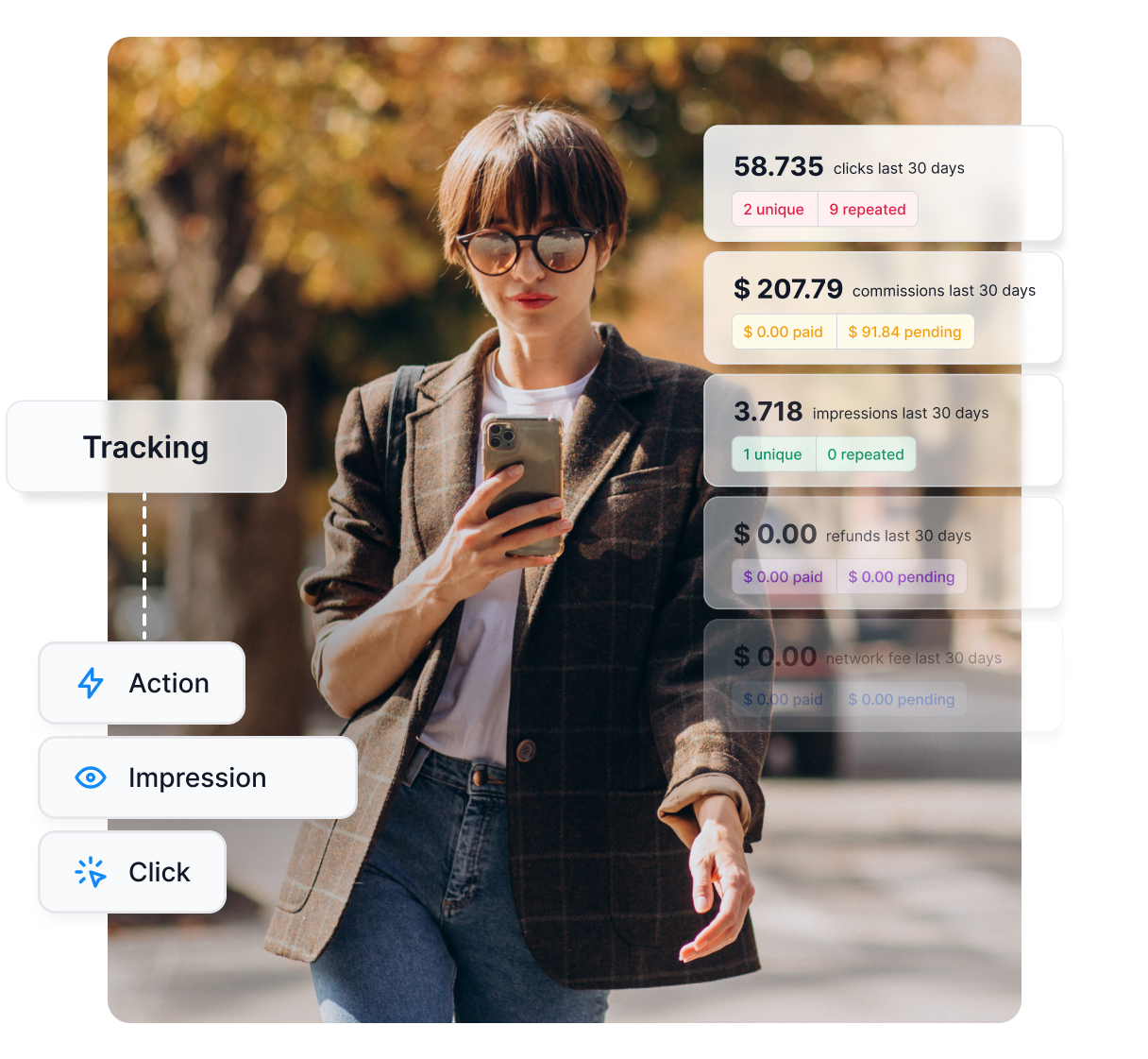 Detailliertes Tracking in Post Affiliate Pro.
