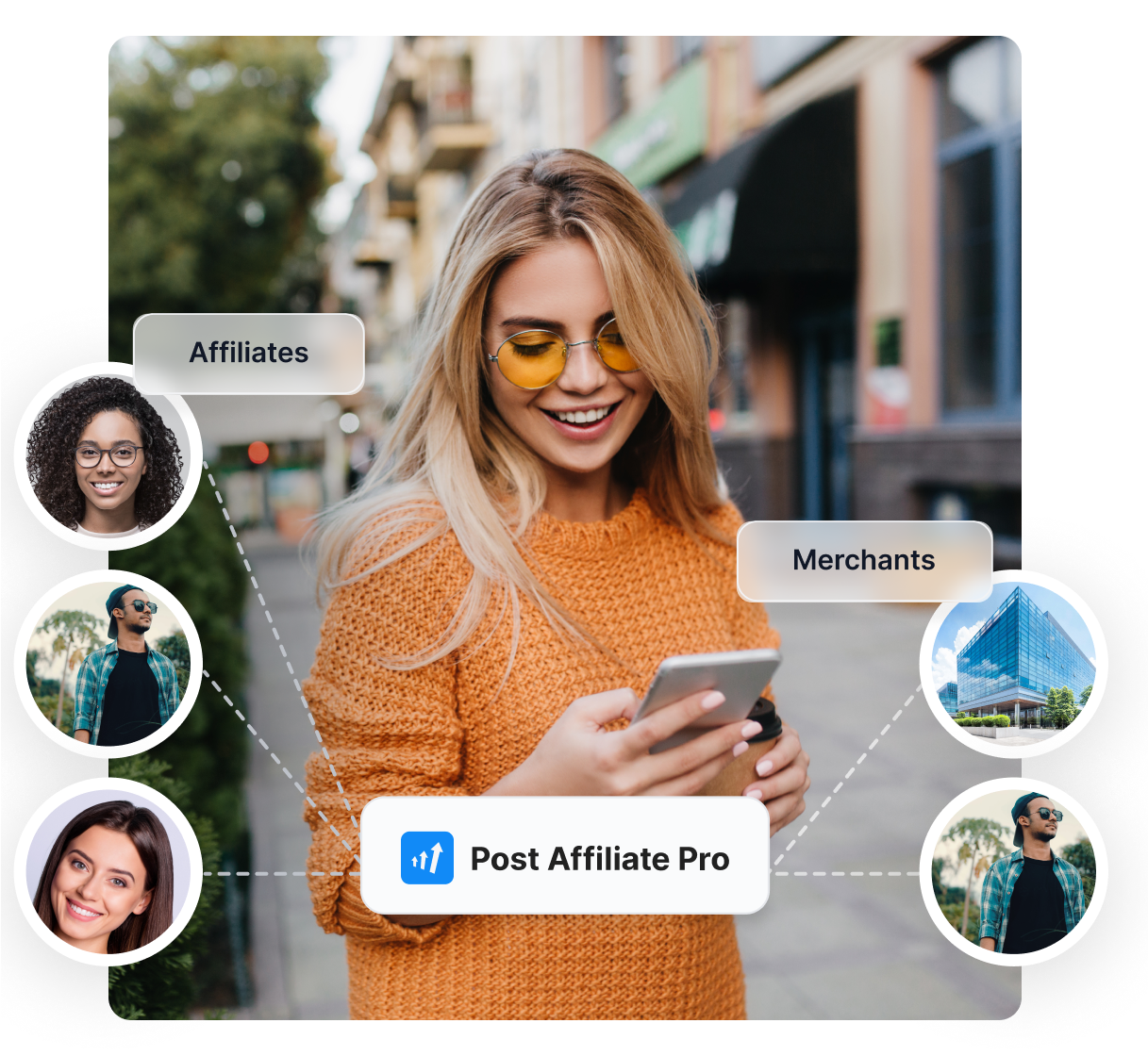 Eine Infografik zeigt die Bereiche, in denen Post Affiliate Pro unterstützen kann, wie Zielgruppenidentifikation, Provisionsstrukturen erstellen und mehr.