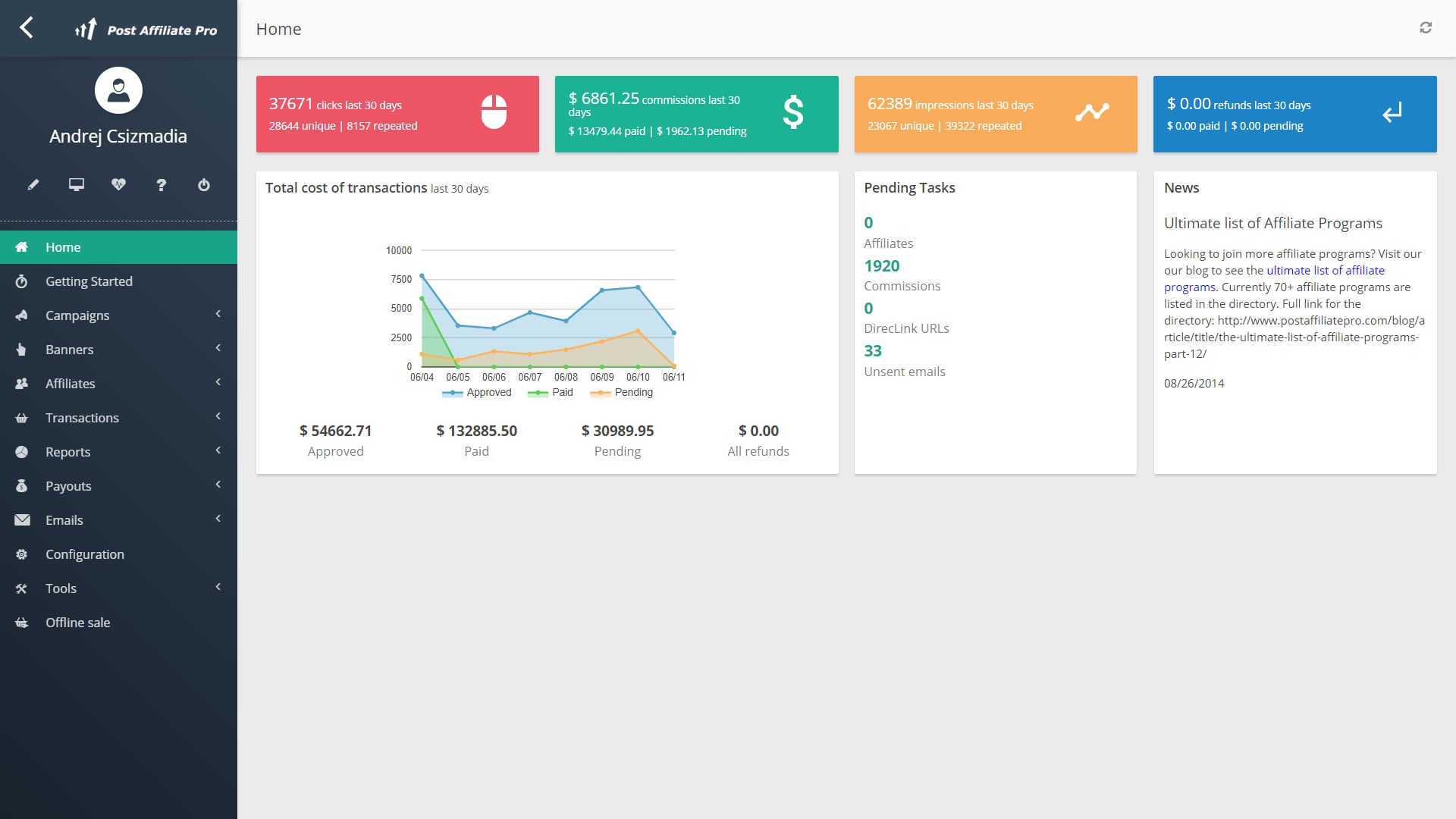 Ein Bild, das ein E-Shop-Layout veranschaulicht.