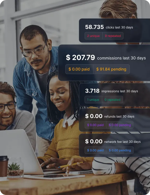 Ein Dashboard-Overlay, das vollständige Programmsteuerung mit Partnerleistung, Kampagnenberichten, Betrugsprävention, Provisionskontrolle und Affiliate-Aktivitäten zeigt.