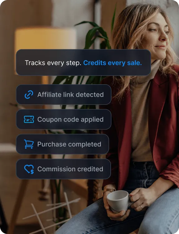 Ein Overlay einer Affiliate-Tracking-Software, das einen installierten Tracking-Code, die Messung der Affiliate-Leistung und Kampagneneinblicke zeigt.
