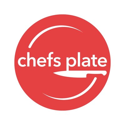 Kontakt zur Chefs Plate Affiliate-Abteilung