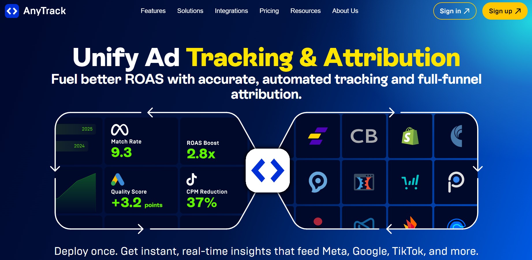 AnyTrack Affiliate-Programm