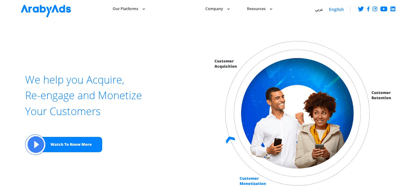 ArabyAds Affiliate-Programm