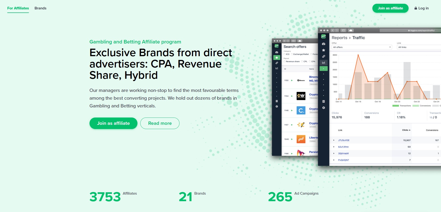 Biggico Affiliate-Programm