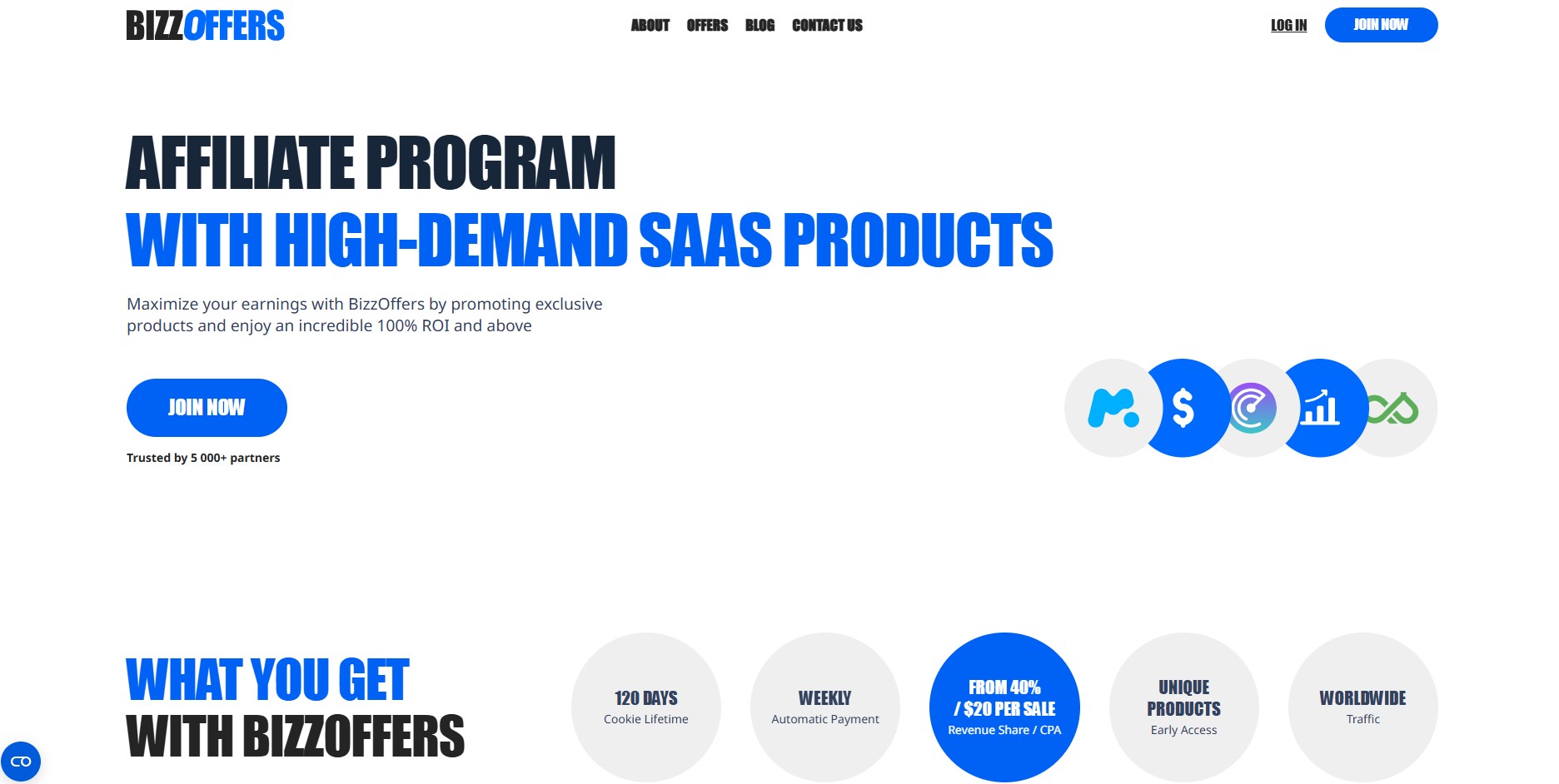 BizzOffers Affiliate-Programm