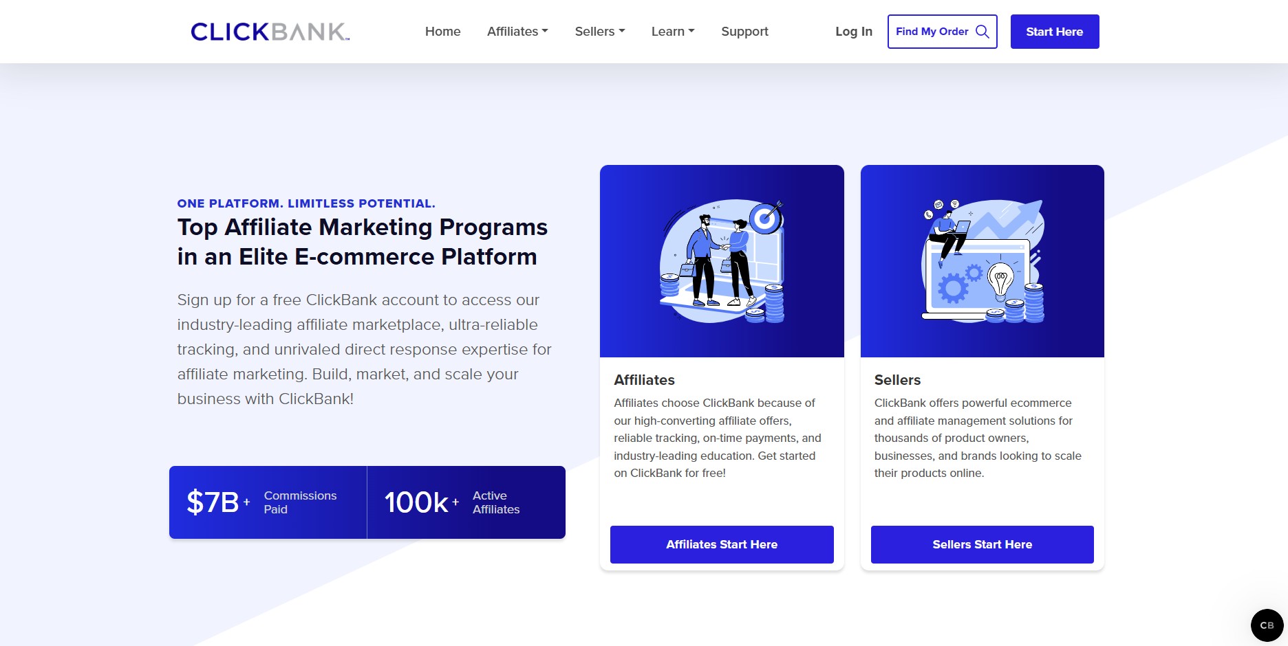ClickBank Affiliate-Programm