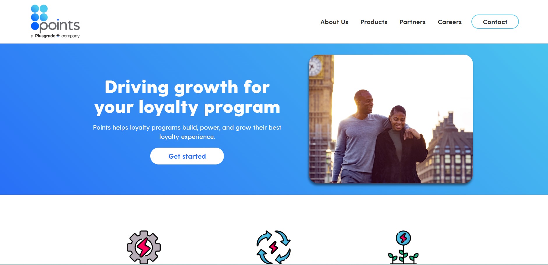 Points.com Partnerprogramm