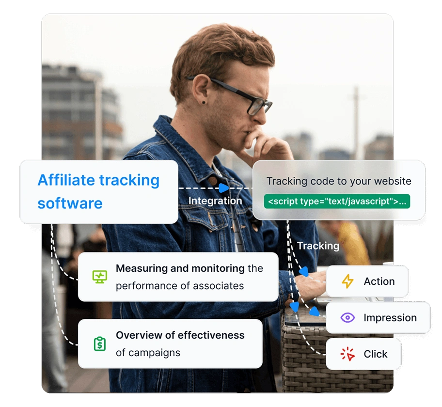 Ein Screenshot des Post Affiliate Pro Dashboards mit allgemeiner Übersicht und Kennzahlen.