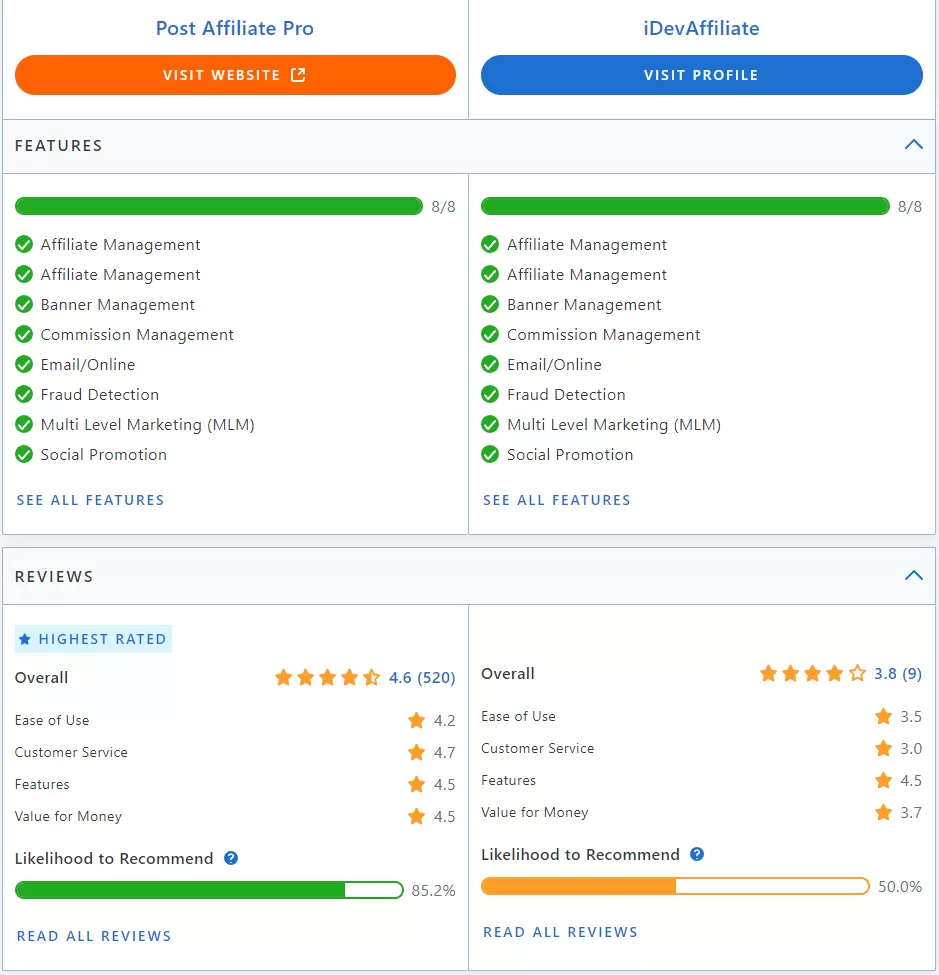 Post Affiliate Pro vs. iDevAffiliate – Funktionsvergleich.