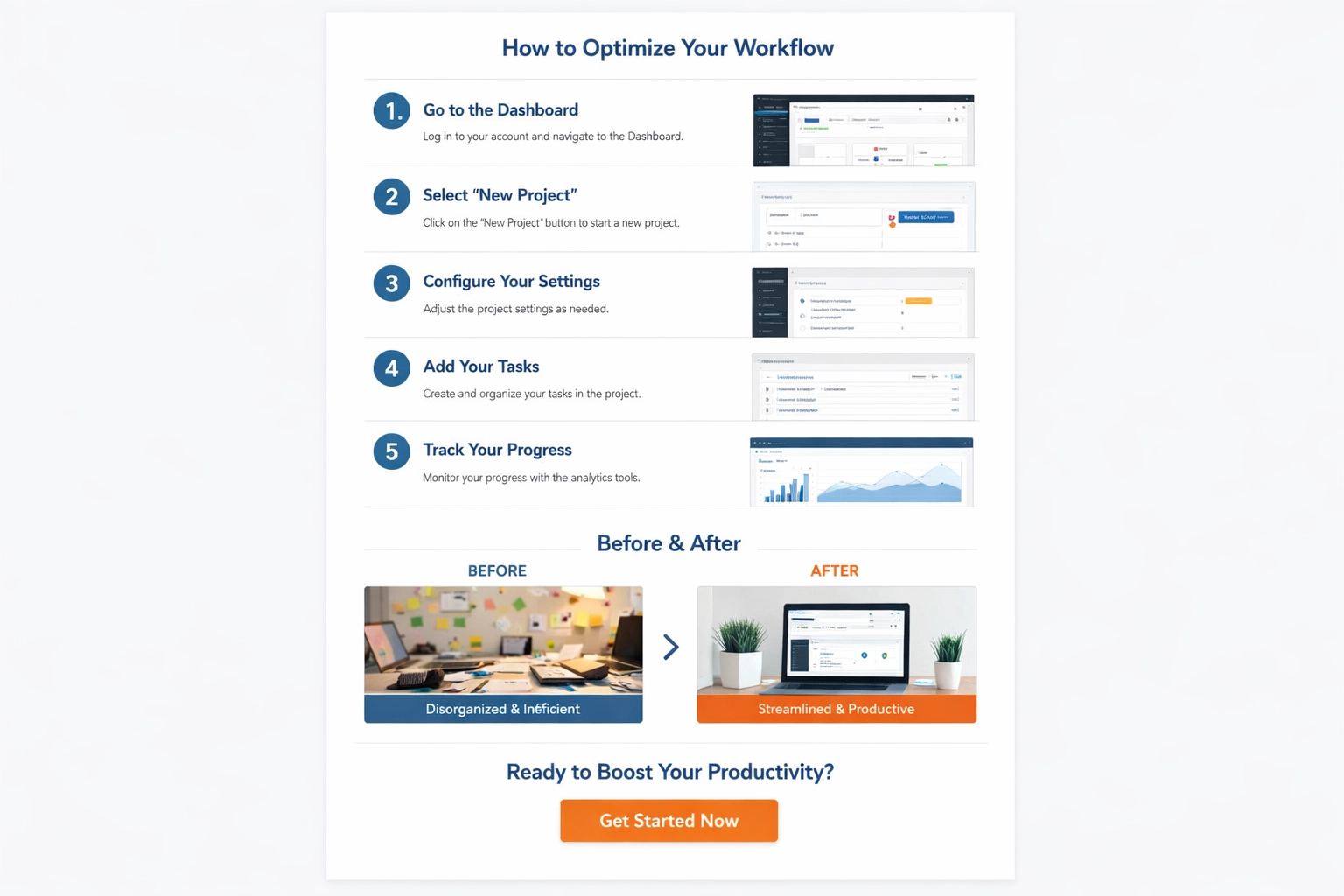 Professionelles Tutorial-Webseitenlayout mit nummerierten Schritten und CTAs