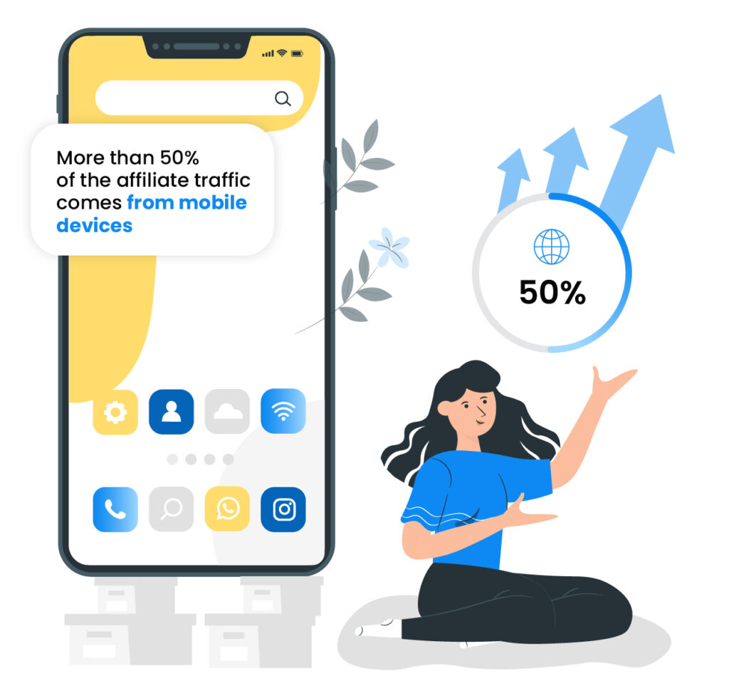 Mehr als 50% des Affiliate-Traffics kommt von mobilen Geräten