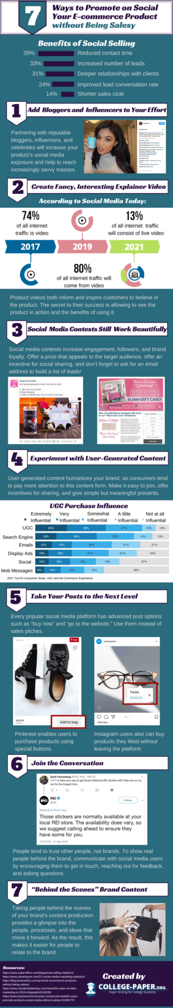 7 Wege, E-Commerce-Produkte zu bewerben, ohne aufdringlich zu wirken