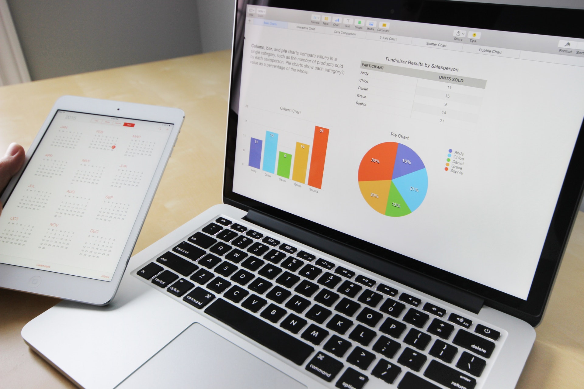 6 Affiliate-Marketing-Fehler, die Unternehmen vermeiden sollten