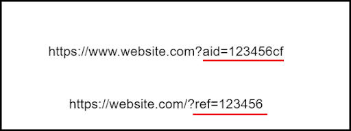 Example of an affiliate tracking URL with UTM parameters