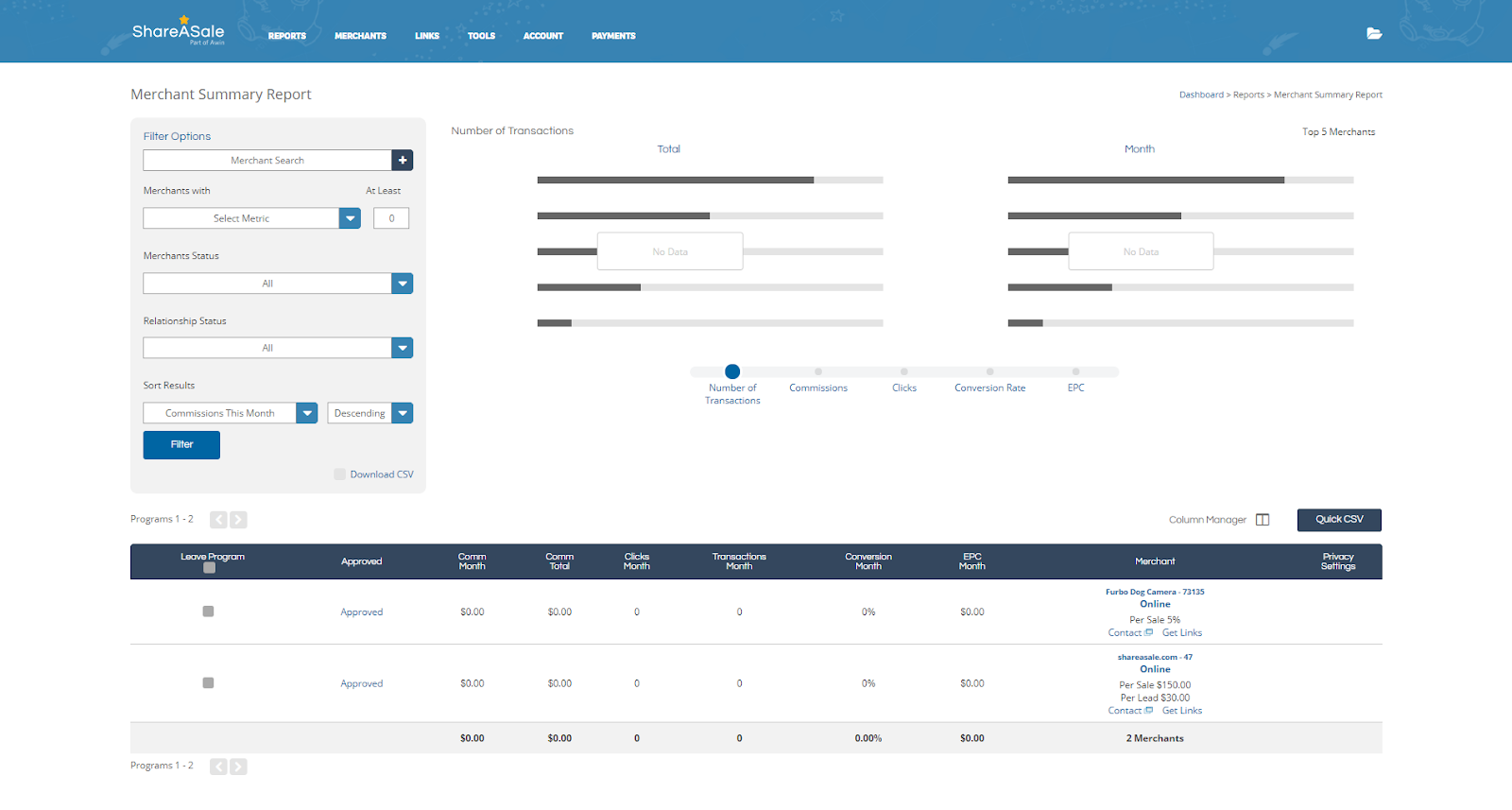 ShareASale merchant summary report.