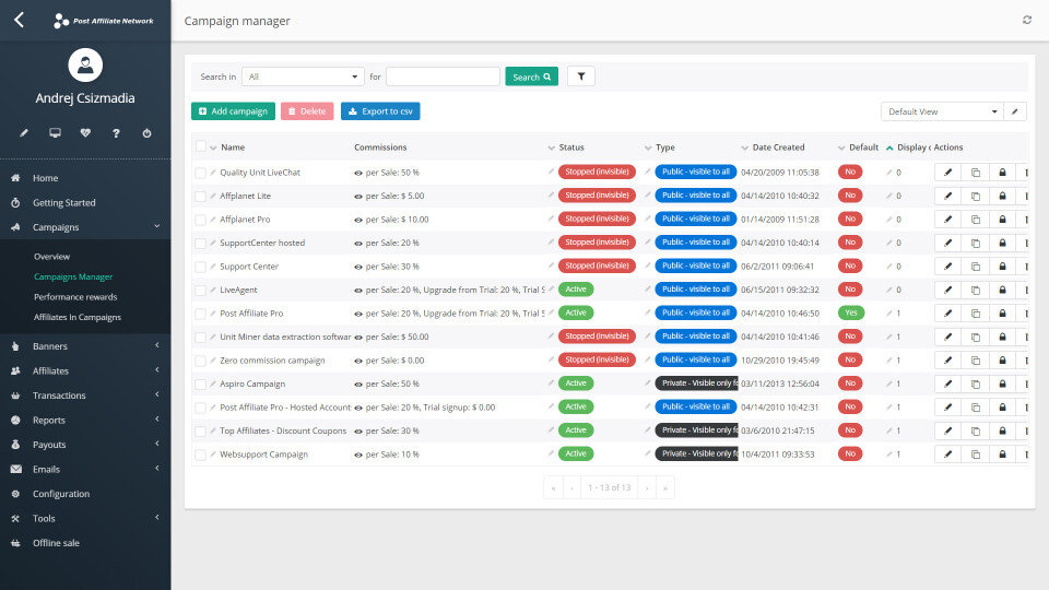 PAP Campaign Manager