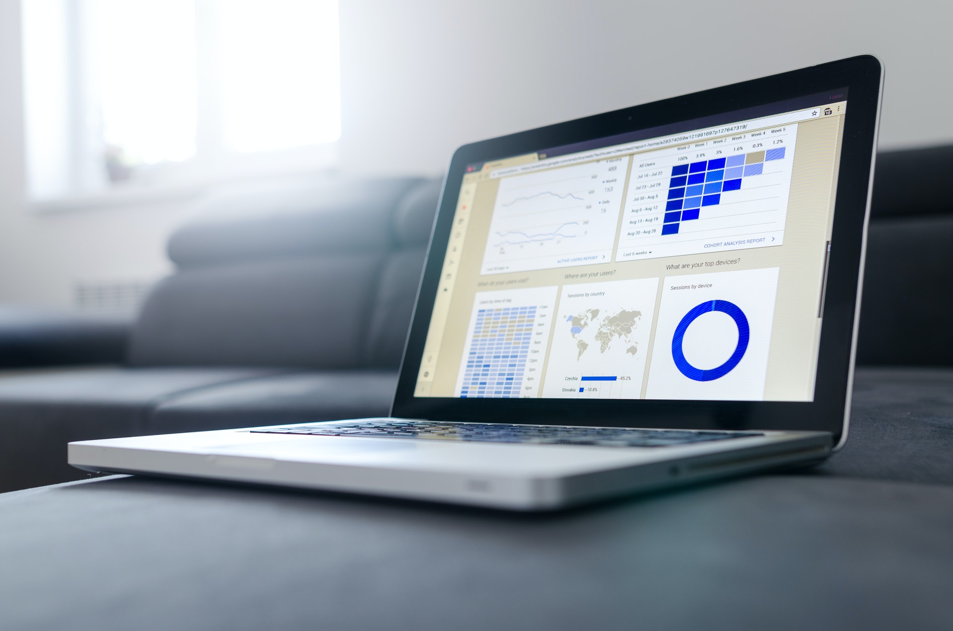 Schritte zum Erfolg im E-Mail-Marketing