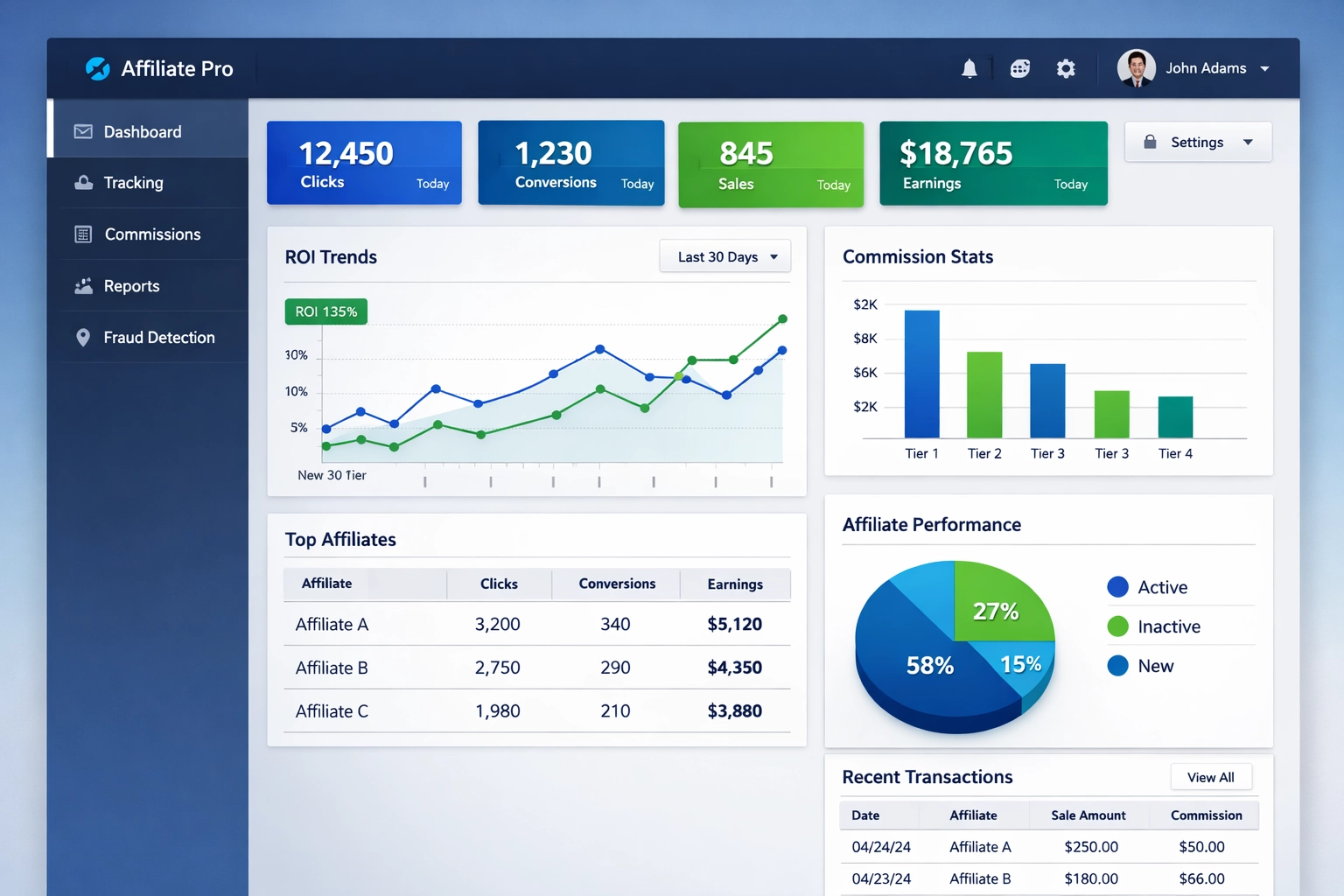 Professionelles Affiliate-Software-Dashboard mit Echtzeit-Analysen, Provisions-Tracking und ROI-Metriken