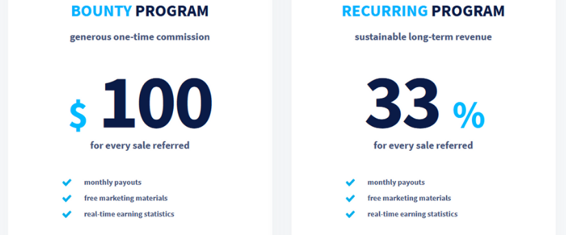 getresponse commission example