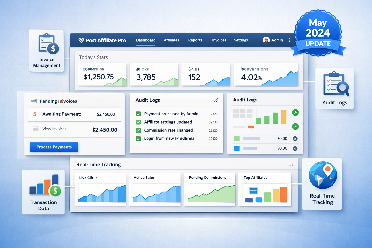 Post Affiliate Pro Mai 2024 Dashboard mit neuen Funktionen