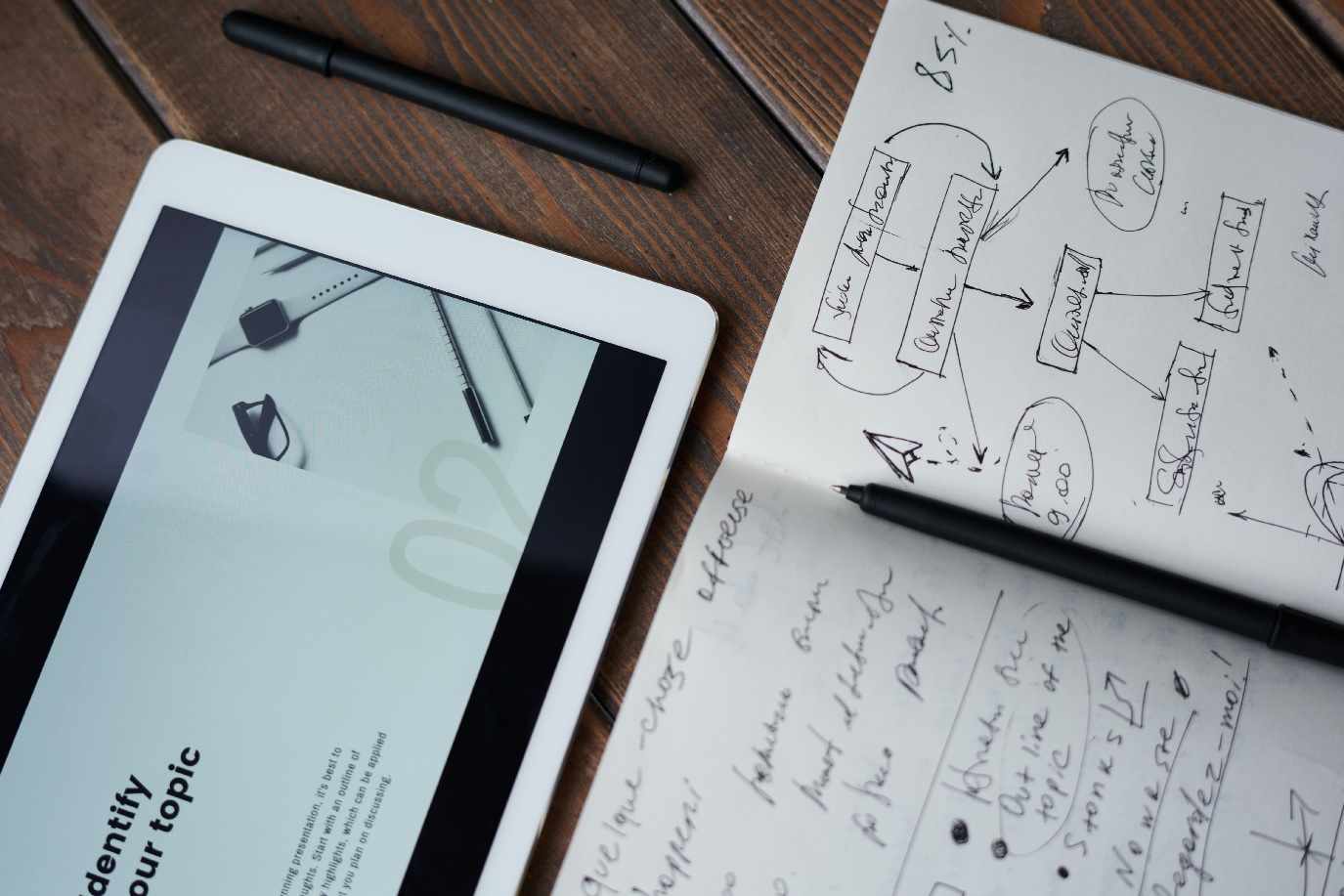 8 Gründe, warum Inbound-Marketing die Zukunft der Werbung ist