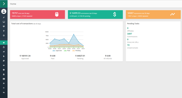 Post Affiliate Pro blog homepage