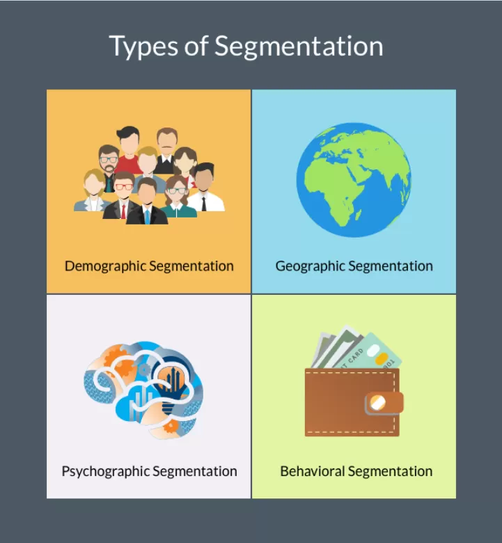 7 ways to improve lead nurturing in your affiliate marketing strategy