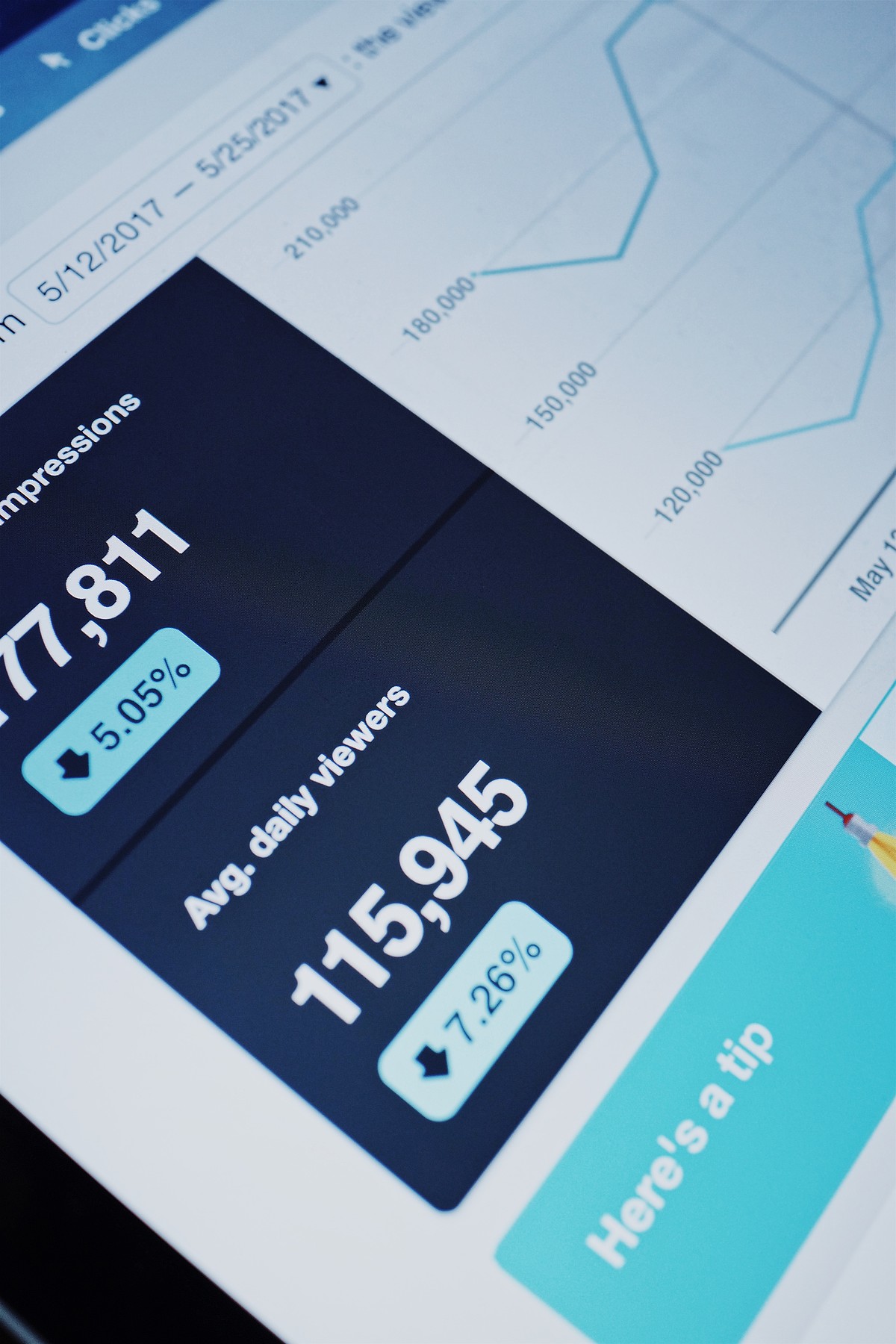 Warum Crowd Marketing für bessere Affiliate-Verkäufe in Betracht ziehen?