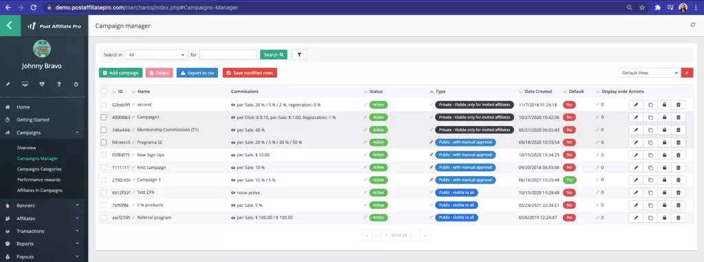 Kampagnenmanager mit manueller Freigabe