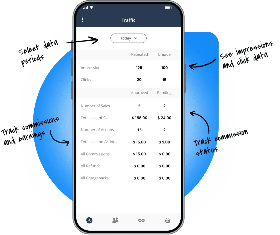 Post Affiliate Pro Mobile Apps für iOS und Android