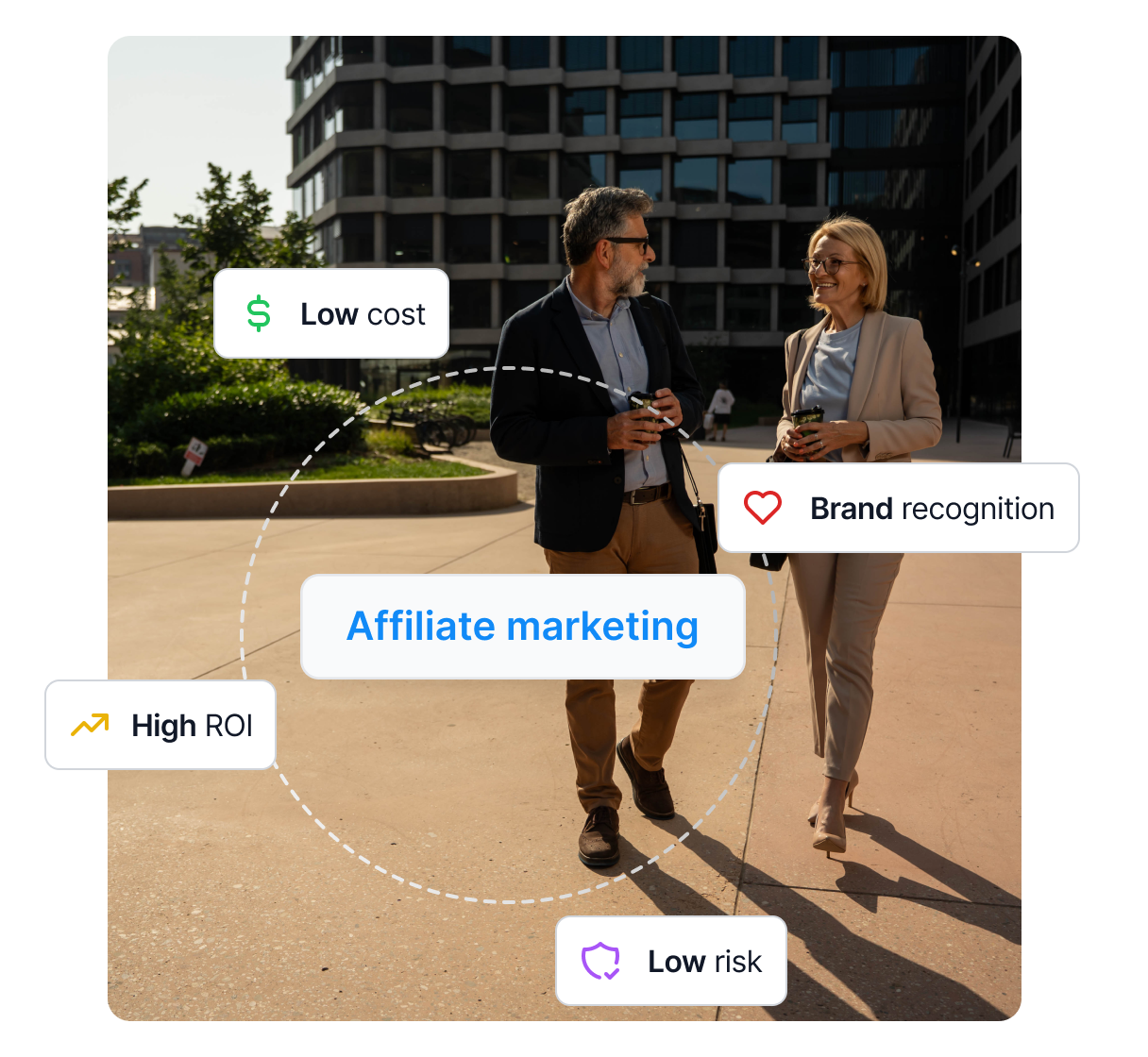 Ein Diagramm, das zeigt, wie Affiliate-Netzwerke funktionieren und verschiedene Affiliate-Manager mit verschiedenen Händlern verbinden.
