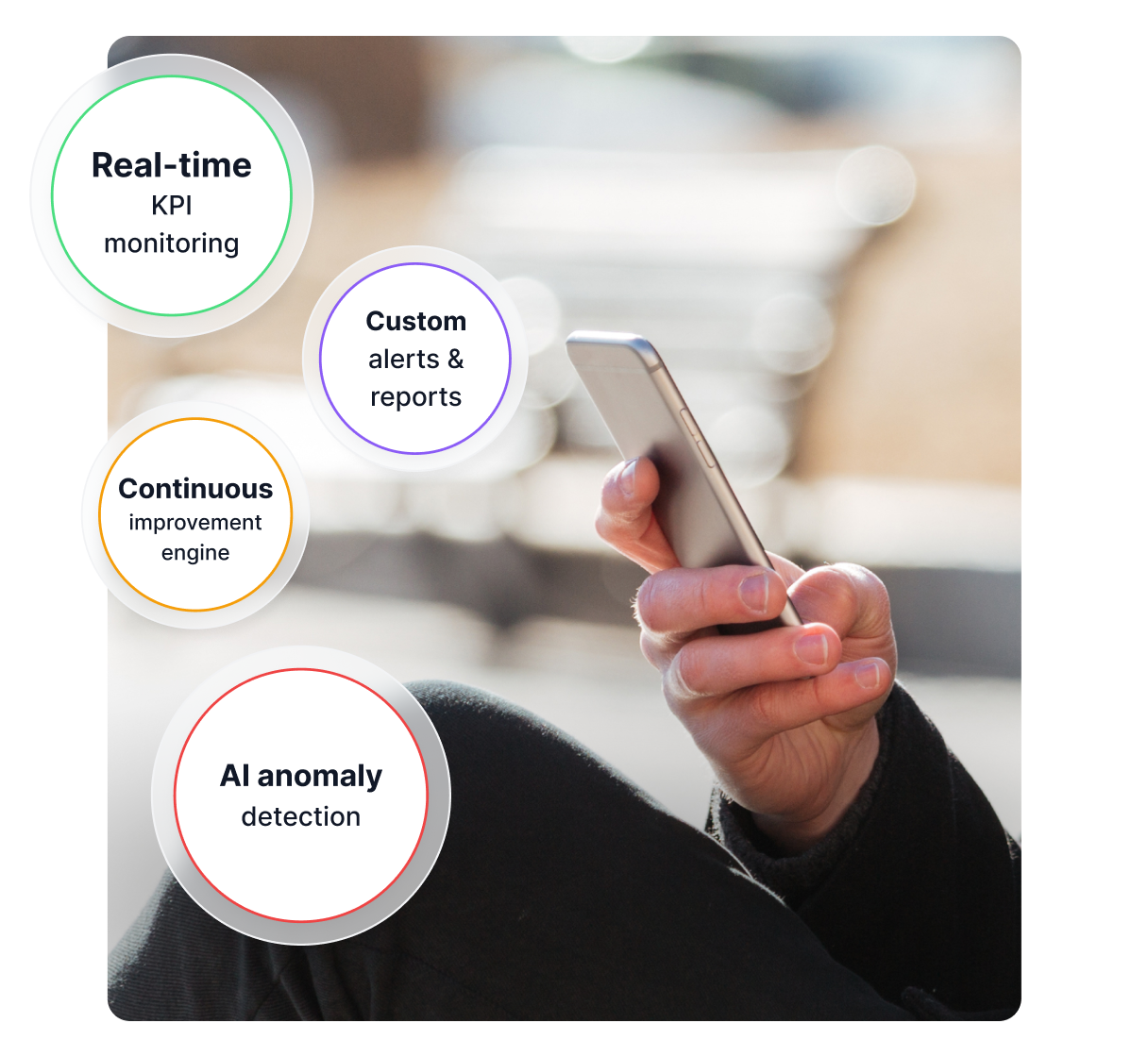 KI-Dashboard auf Smartphone zeigt Affiliate-KPIs, Trenddiagramme und Anomalie-Benachrichtigungen