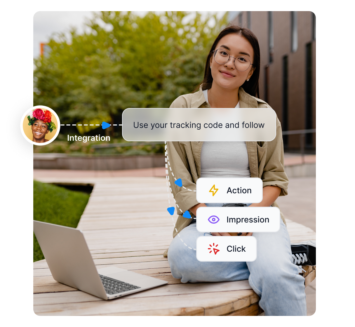 Stockfoto einer Frau am Telefon neben einer einfachen Illustration, die zeigt, wie Post Affiliate Pro funktioniert, zusammen mit mehreren Auszeichnungs-Badges.