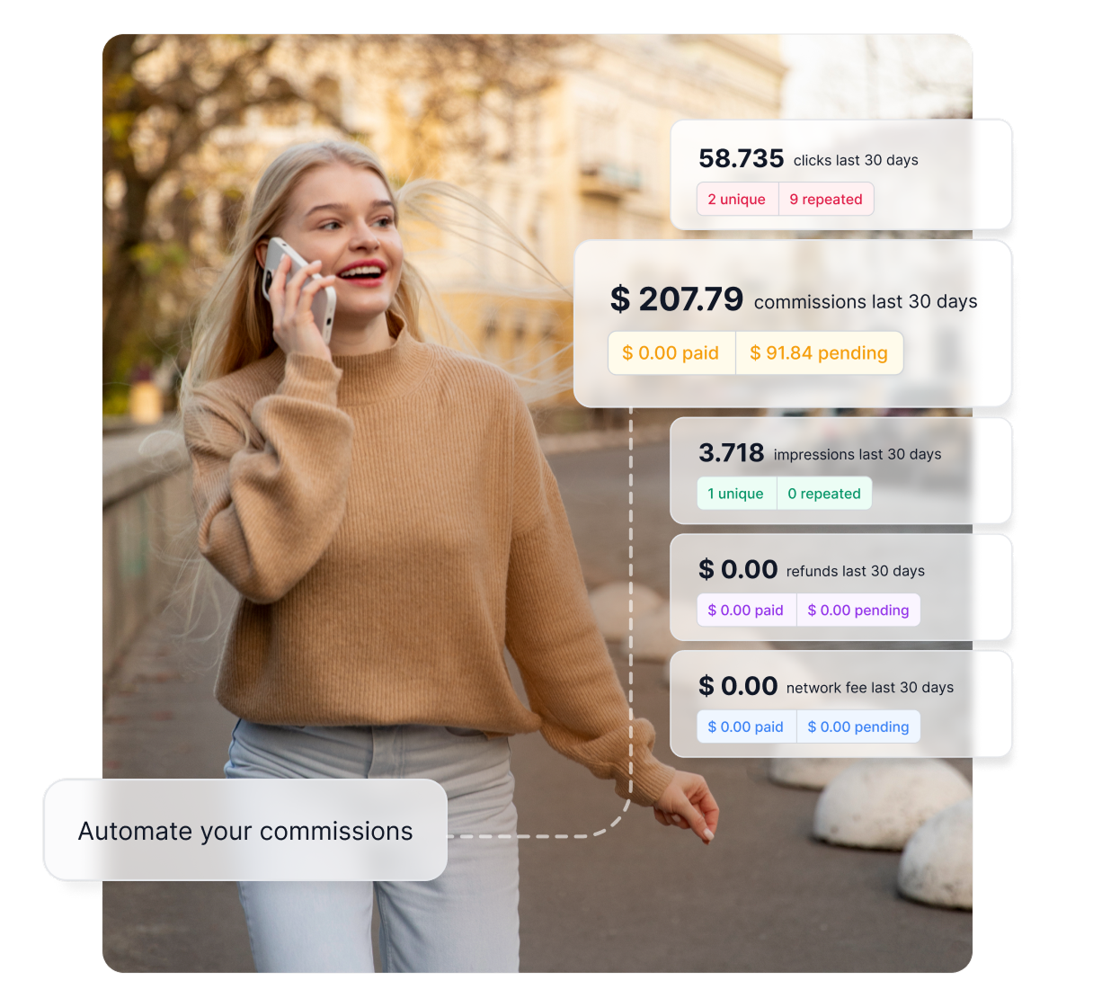 Überblick über die wichtigsten Funktionen von Post Affiliate Pro wie umfassendes Tracking, Reporting und Provisionen.